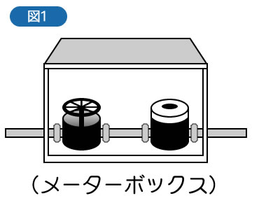 図1